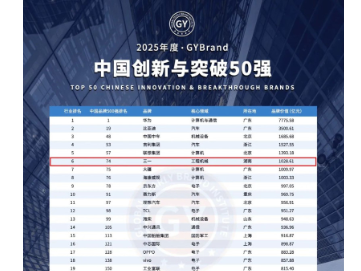 2025中国创新与突破50强揭晓，长沙4家企业闪耀榜单