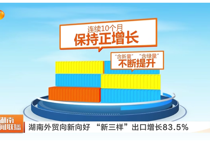 湖南外贸向新向好 “新三样”出口增长83.5%