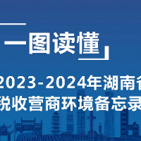 一图读懂2023-2024年湖南省税收营商环境备忘录