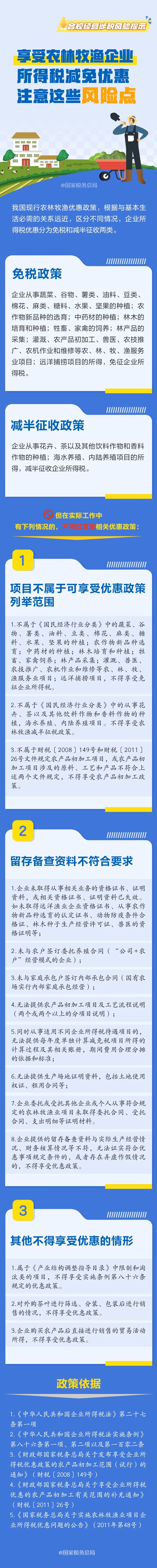 享受农林牧渔企业所得税减免优惠，注意这些风险点.jpg