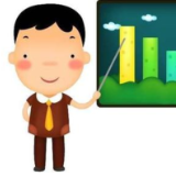 未来一周湘潭市云雨相间 4月2日至3日有较强降雨