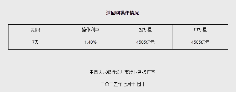 逆回购.jpg