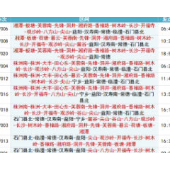 无需在长沙站换乘！株洲、湘潭、常德、石门县直达更快！