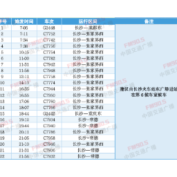 低至7折！长沙站22趟渝厦高铁列车推出特惠折扣