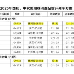 往返株洲必看！株洲西站国庆中秋假期加开42趟列车！