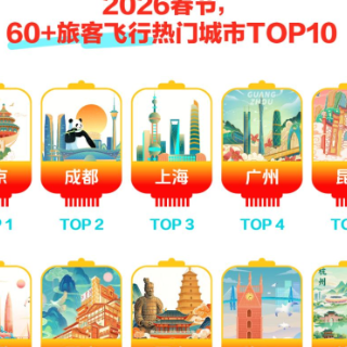 春节“反向过年”成潮流,一批热门县城酒店入住翻倍增长