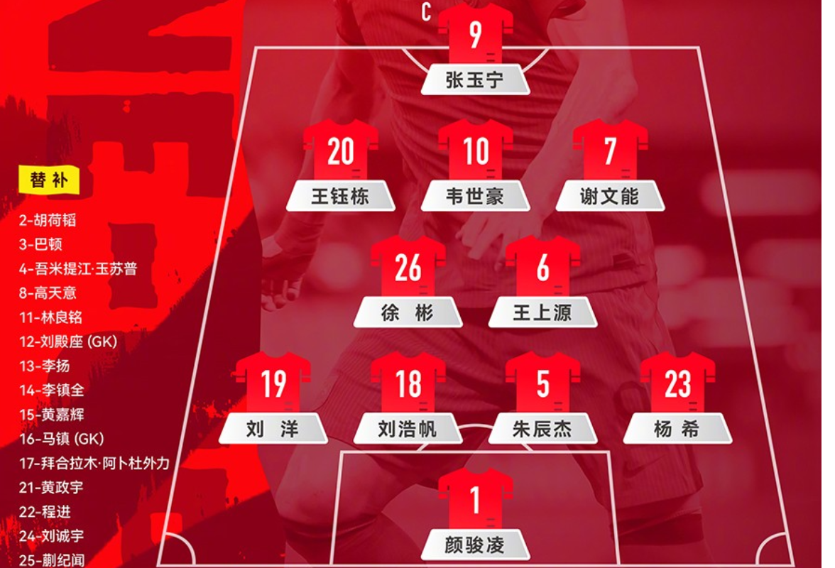 中国男足热身赛两球完胜库拉索 益阳伢子徐彬上演国脚首秀