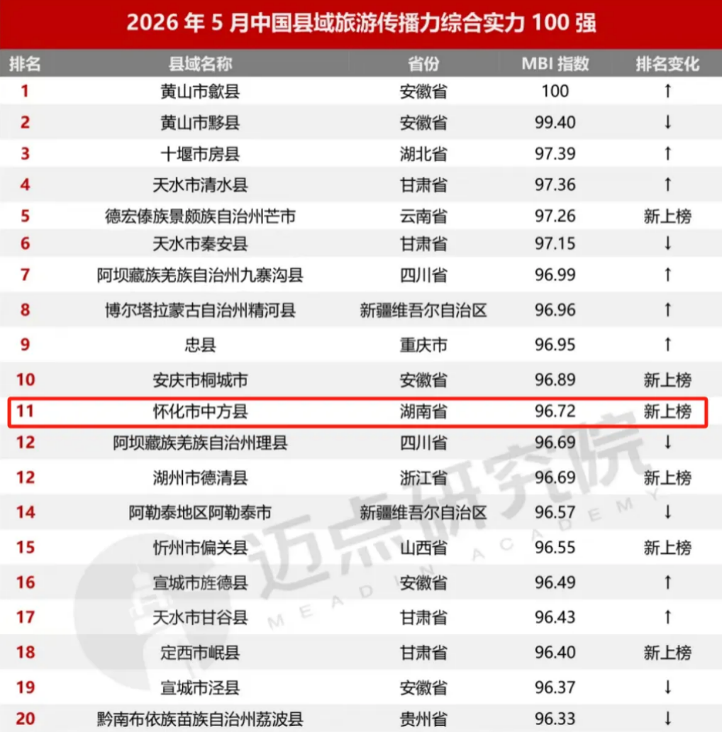截屏2026-06-26 21.31.05.png