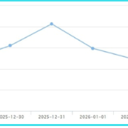 长沙五一广场，全国跨年夜最热商圈