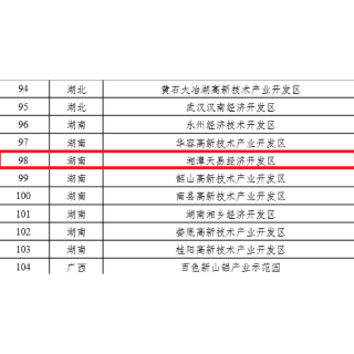 湘潭天易经开区获评2025年绿色工业园区