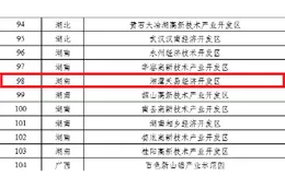 湘潭天易经开区获评2025年绿色工业园区