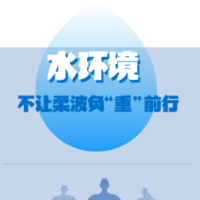 八水共治新画卷·水环境:从“生态困境”到“国家样板”