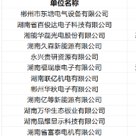 郴州12家企业跻身全省先进