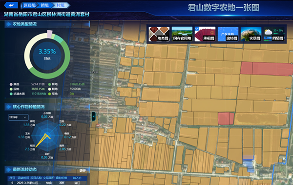 数字农田2.png