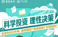 长图丨招商银行长沙分行提醒您：科学投资 理性决策
