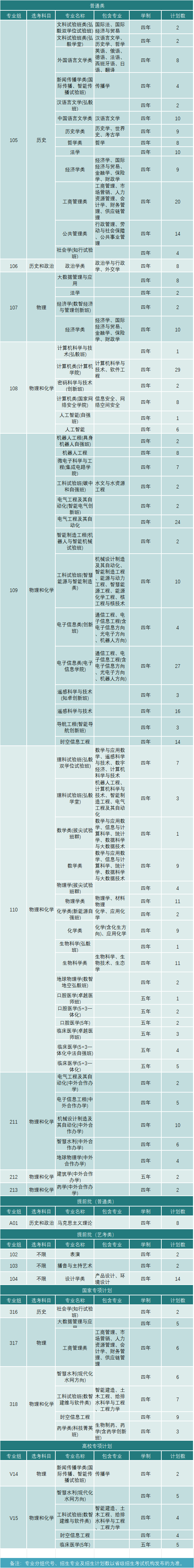 招生计划.png