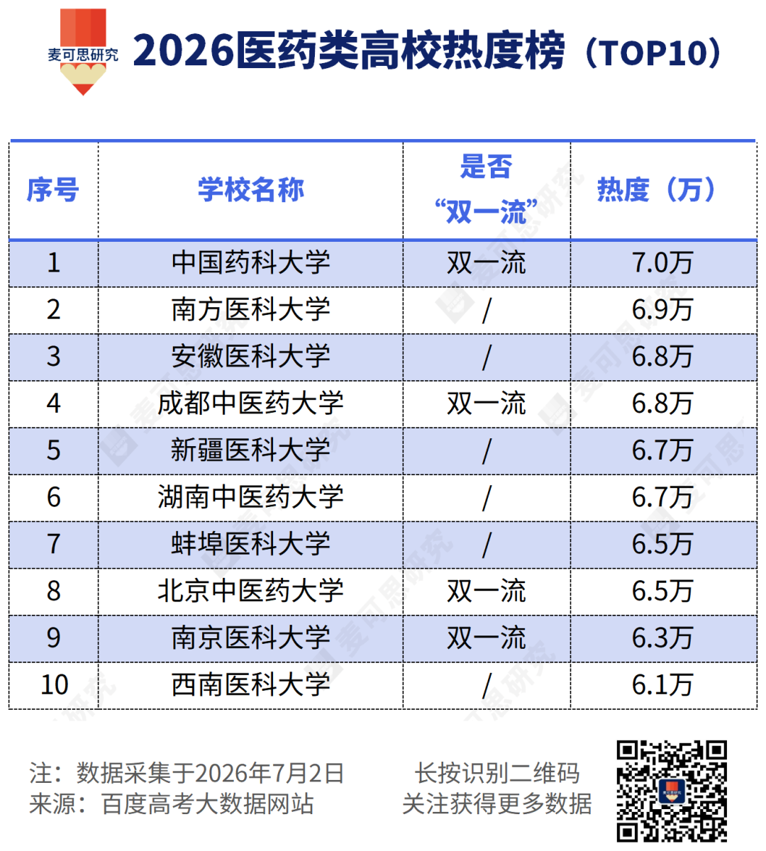 医药类.png 医药类.png