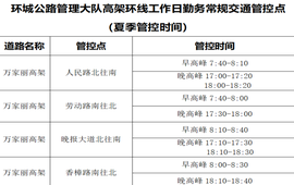 长沙高架环线夏季常规交通管控点公布，涉及万家丽高架、西二环多处点位