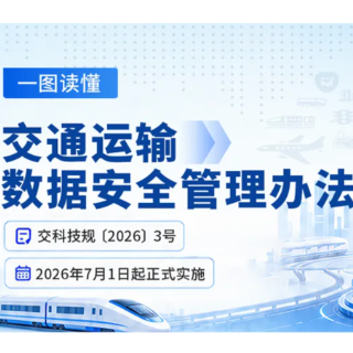 一图读懂《交通运输数据安全管理办法》