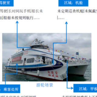 9月1日生效!国内航行海船需全面配备智能监控系统