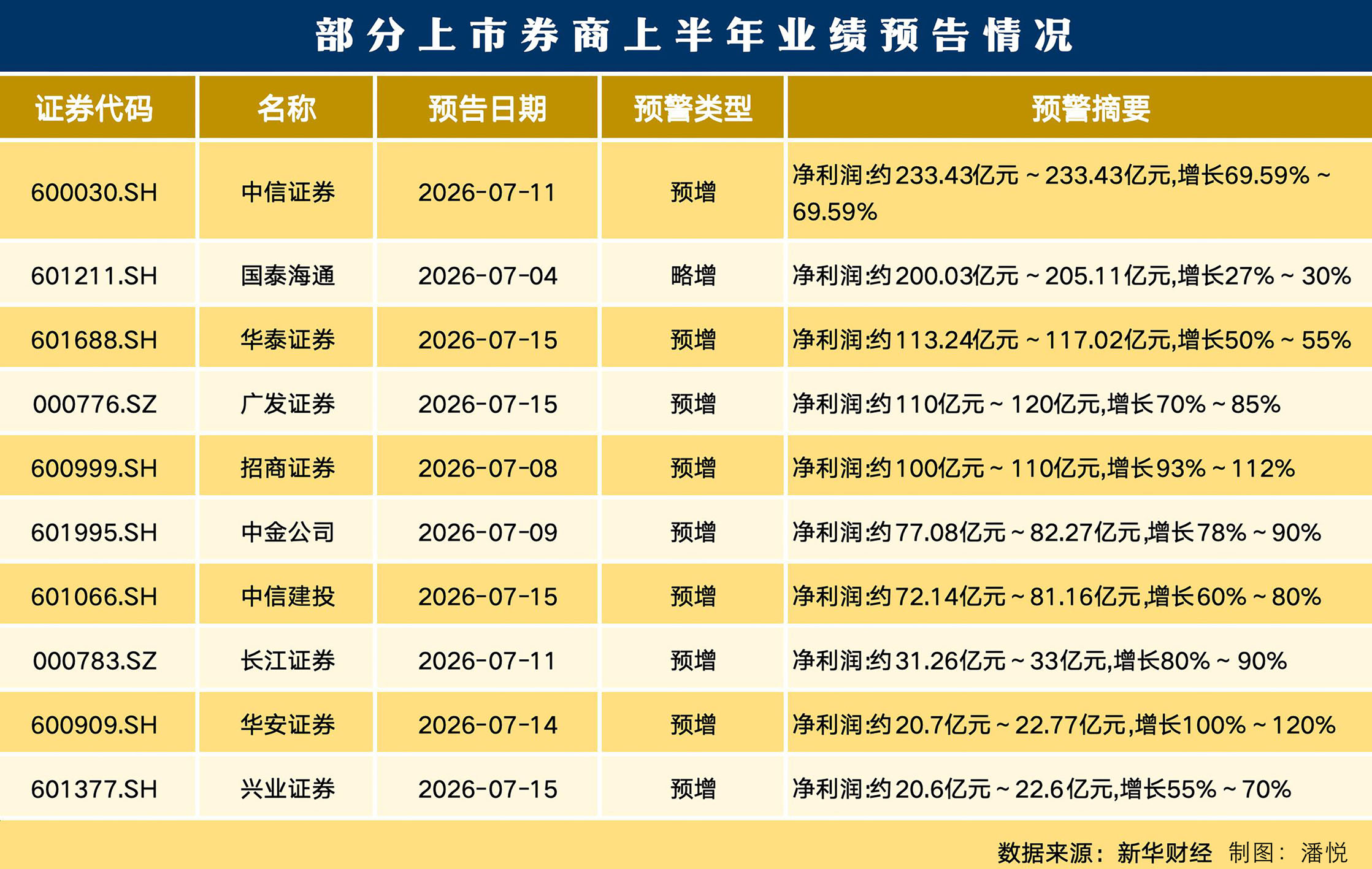 20260803d1bd94765caf497f834f631c01f8fa48_202608036f60949f7c9f4d3485996197aaff060d.jpg
