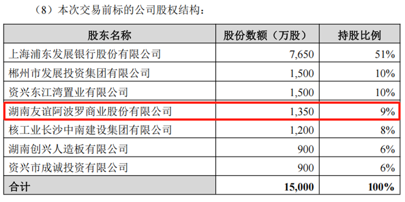 友阿2.png 友阿2.png