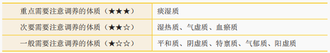 头晕1.png 头晕1.png