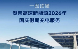863万度、38.7万台次！湖南高速国庆假期新能源充电量同比增长42%