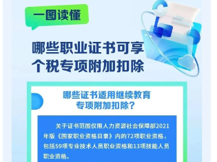 持证可抵个税3600元}