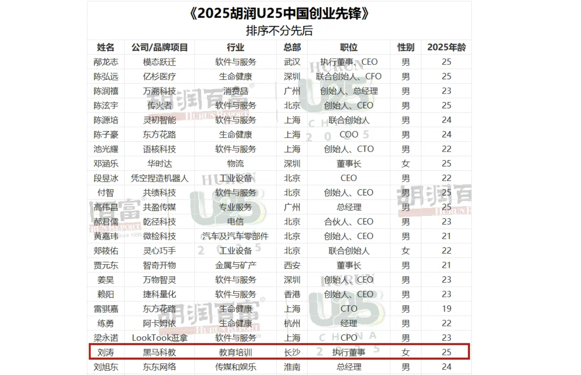 截屏2026-07-22 23.21.48.png 截屏2026-07-22 23.21.48.png