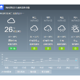 快讯丨邵阳：未来一周将迎降水集中期 须防范洪水次生灾害