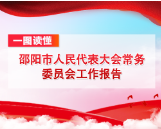 一图读懂丨邵阳市人民代表大会常务委员会工作报告
