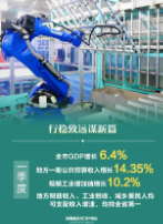 邵阳：行稳致远谋新篇