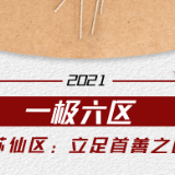 全力打造“一极六区”｜苏仙区：立足首善之区