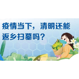 图个明白 | 疫情当下 清明还能返乡扫墓吗？