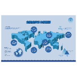 水之循环：全球淡水资源