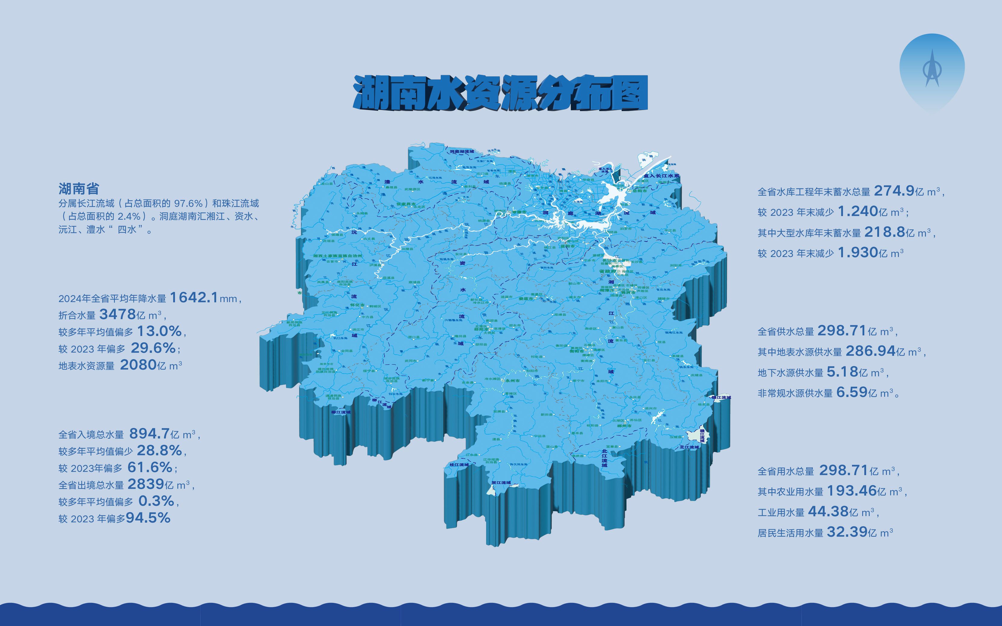 第一篇章：水之生·溯本第三部分：水之循环004 (1).jpg