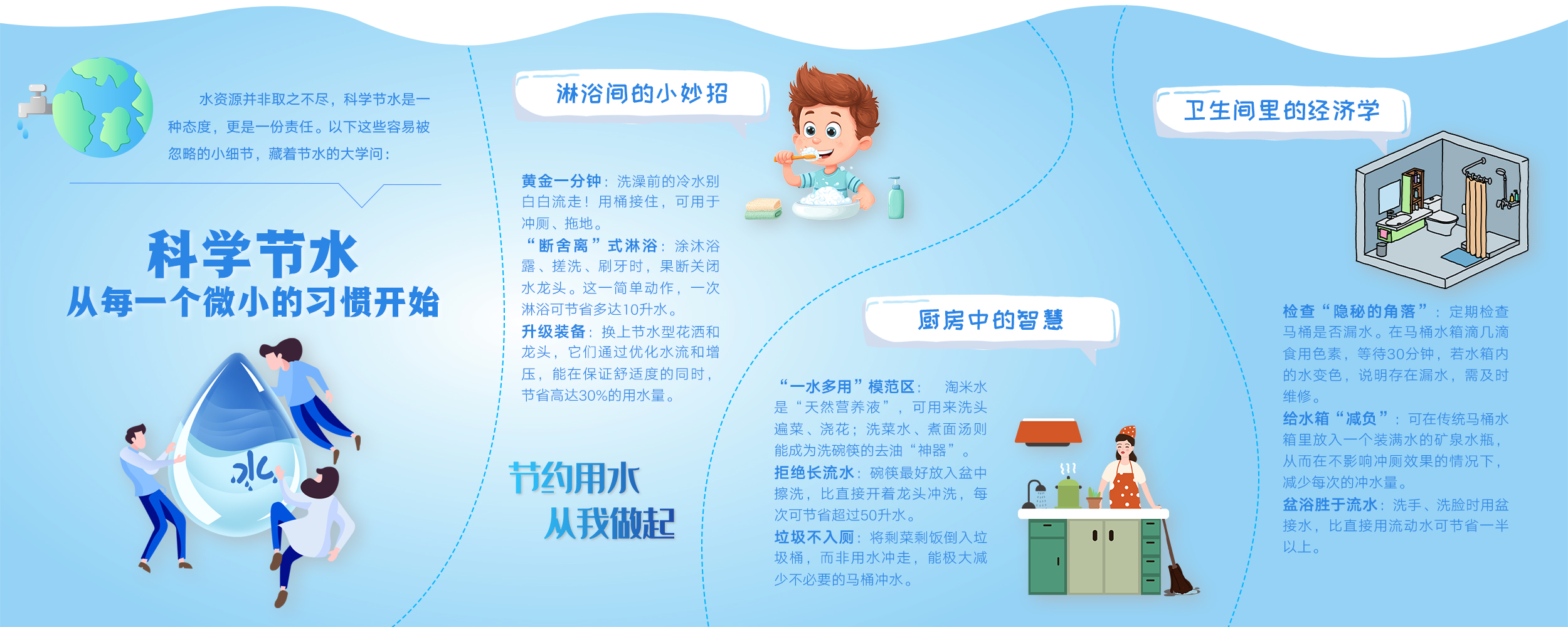 科学节水小妙招.jpg