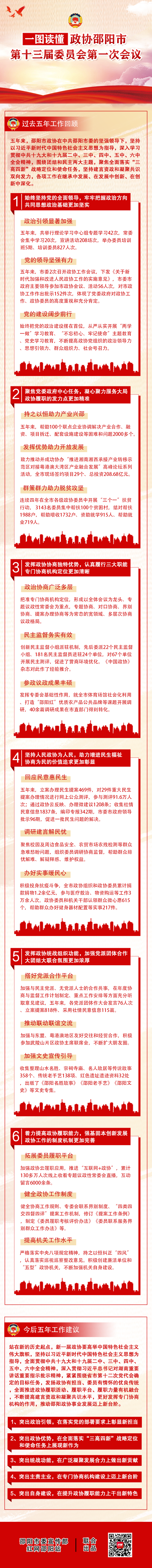 政协55551.png