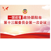 一图读懂丨这五年，邵阳市政协干了啥？