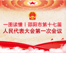 图解丨一幅长卷看邵阳人大这五年