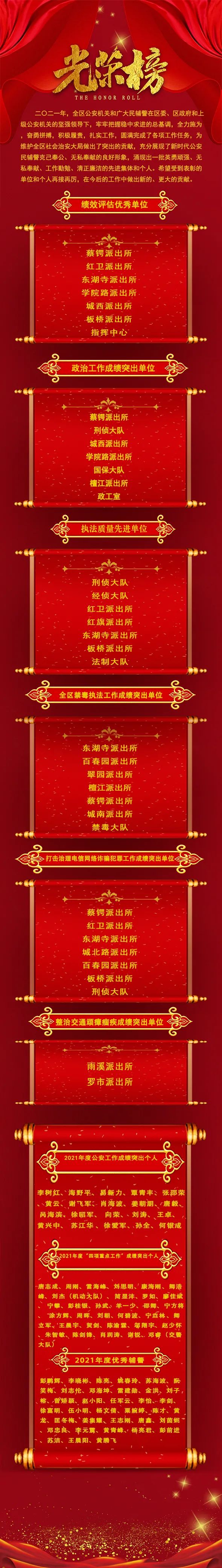 微信图片_20220302102958.jpg 微信图片_20220302102958.jpg