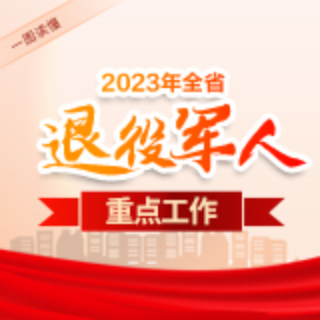 图解 |  一图读懂湖南退役军人2023年重点工作