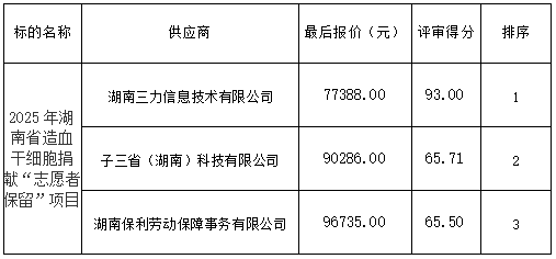 微信图片_20250812162120.png 微信图片_20250812162120.png