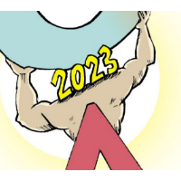 2023年A股有望走出N形