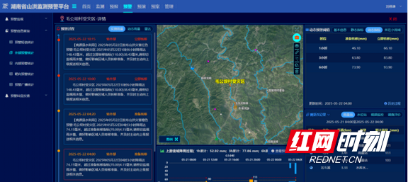 看！科学山洪预警如何让牛车河镇转移成为典型样本(1)1210.marked.png