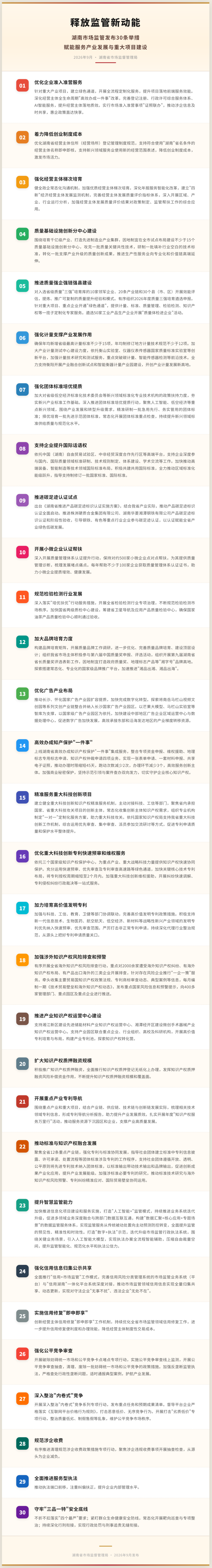 湖南市场监管30条举措(1).png