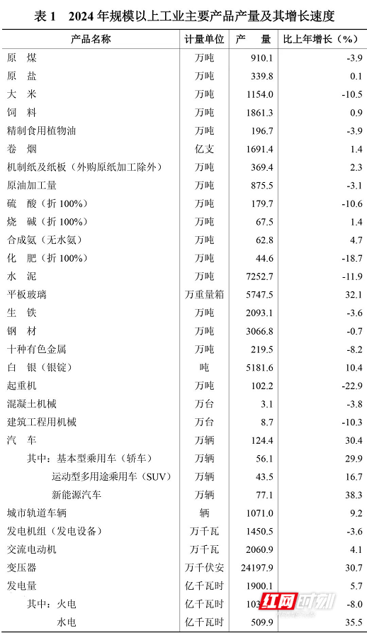 图片1.png统计.png