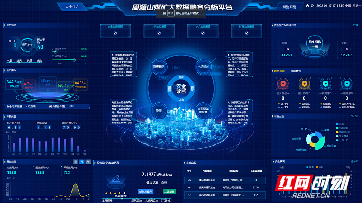 数据融合分析平台.png