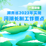图个明白！湖南省2023年实施河湖长制工作要点来了